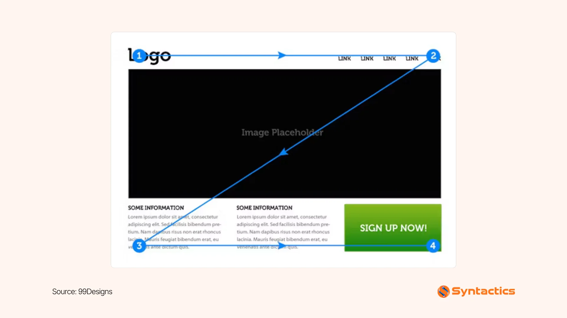 An Example Of Balanced Web Design