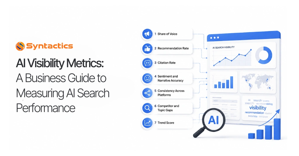 AI Visibility Metrics A Business Guide to Measuring AI Search Performance