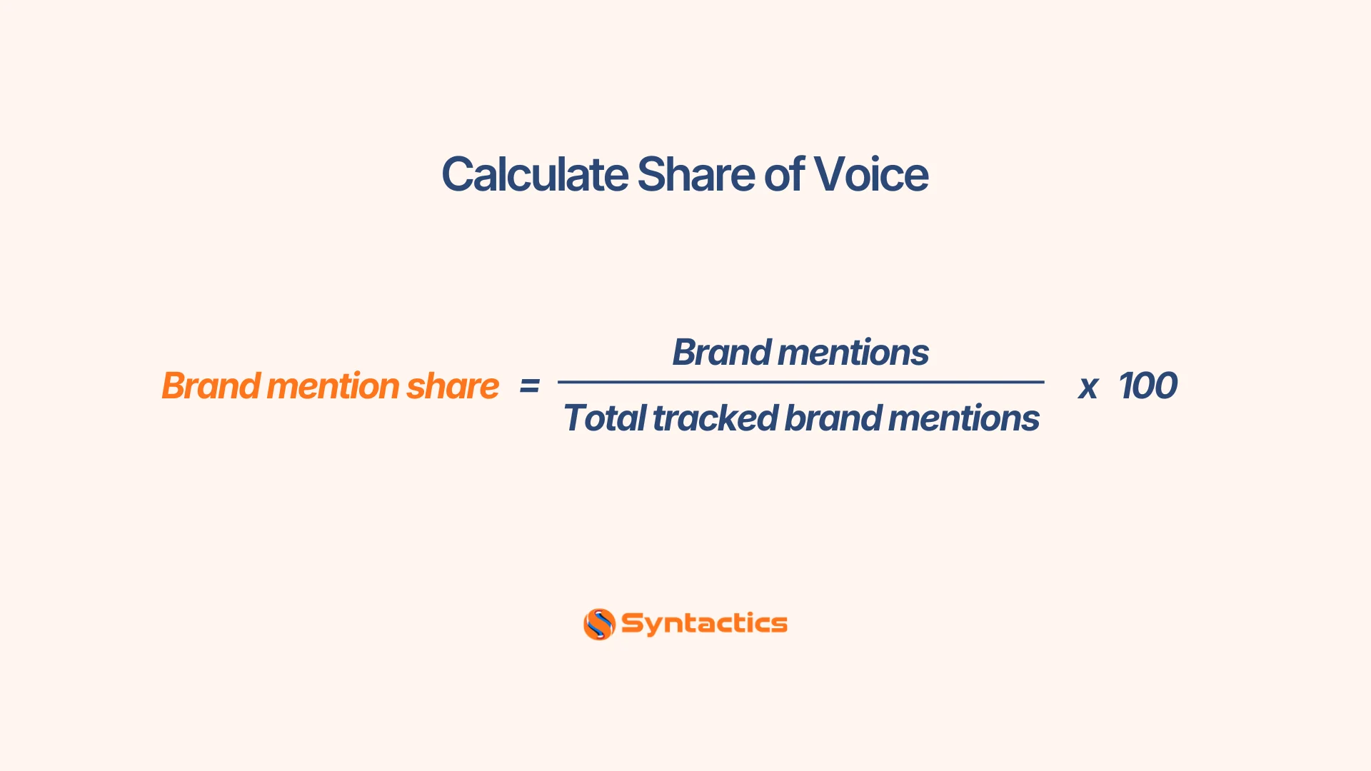 Share Of Voice Formula