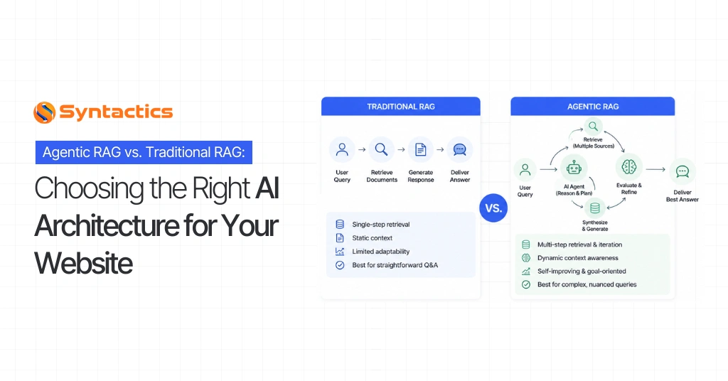 Traditional RAG vs. Agentic RAG Choosing the Right AI Architecture for Your Website