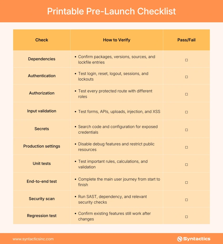 Printable Pre launch Checklist